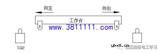 电工常见电机启动方法 