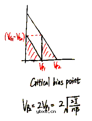 如何用EKV模型秒掉拉扎维？