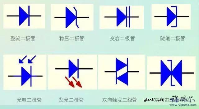 跟我学家电维修认识电路板上的小朋友 