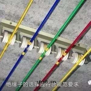 建筑工程施工现场临时用电动画演示，包括十五个方面的内容 