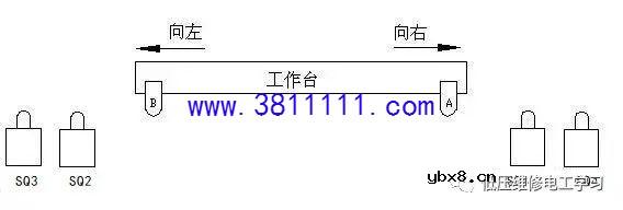 电工常见电机启动方法 