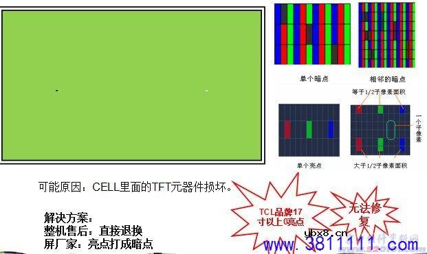 图解液晶显示屏常见不良现象及修复方法 