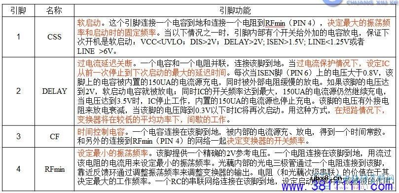 40-PWL37C-PWG1XG（PWL37板）电源板电路原理与维修 