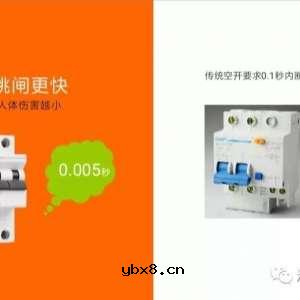 曼顿物联网空开（智慧用电）的优势_中国 