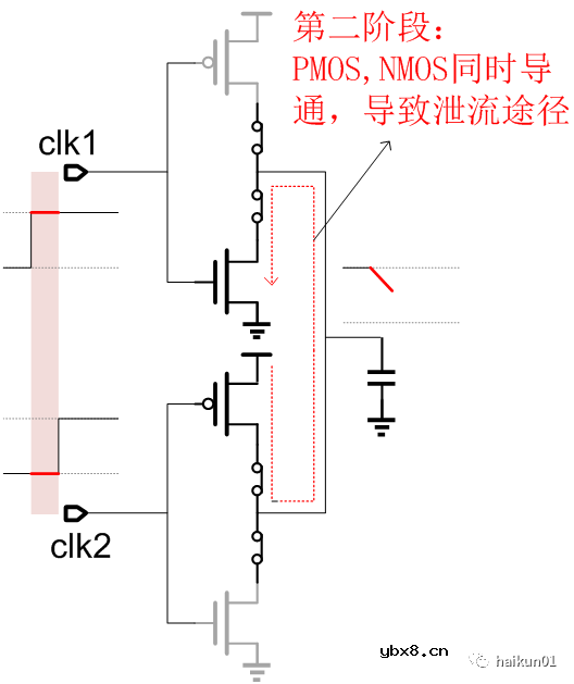 被ISSCC接收的Digital to Time Converter是如何设计的？