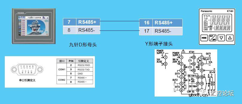 案例丨MCGS与变频器、温度控制器进行通讯演示 