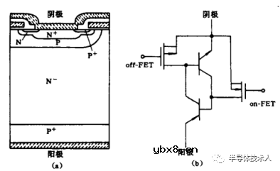 场控晶闸管（MCT）结构设计