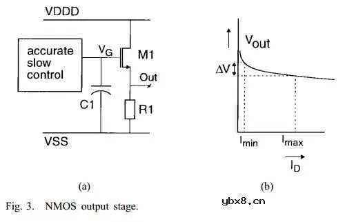 NAND里的LDO设计 NAND里的LDO设计