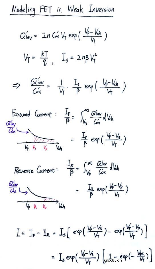 如何用EKV模型秒掉拉扎维？