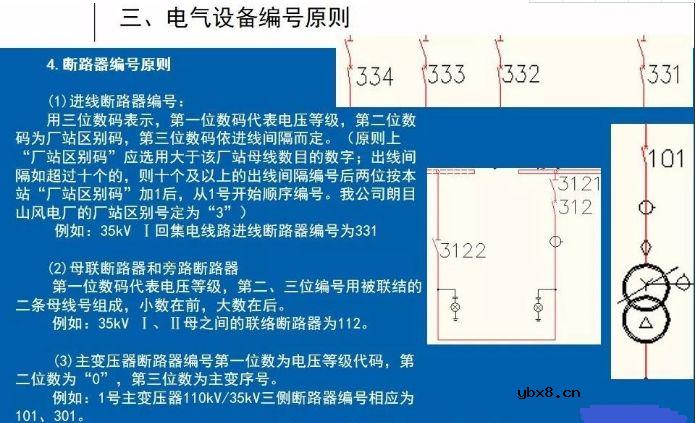 电气一次回路识图知识，好资料电工师傅一定要知道 
