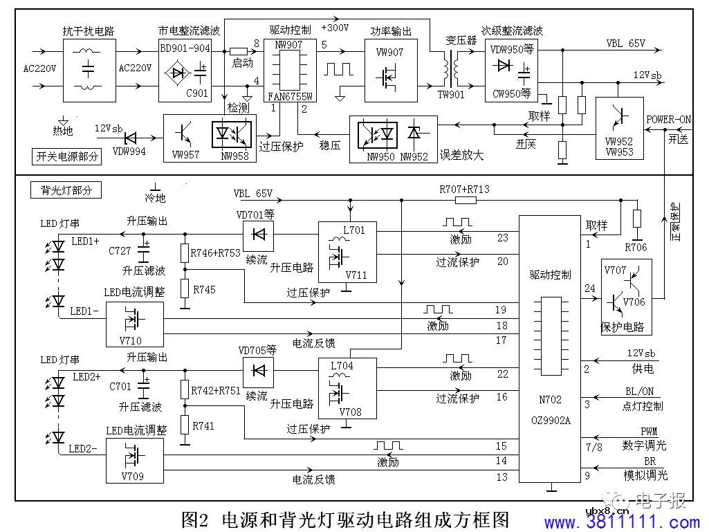 康佳35018270三合一板电源+背光灯电路原理与维修 