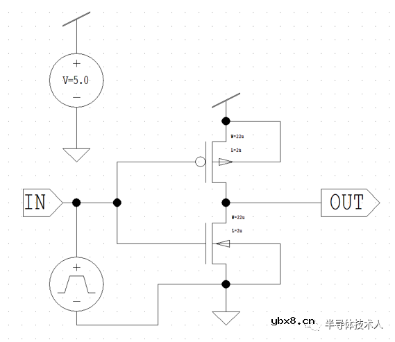 N阱CMOS工艺版图