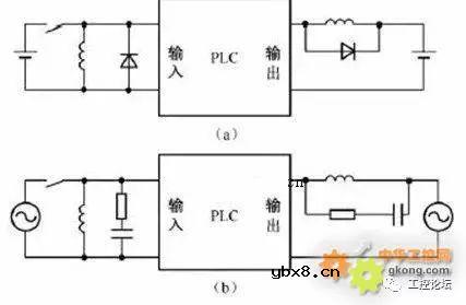 PLC输入输出各种回路接线整理！ 