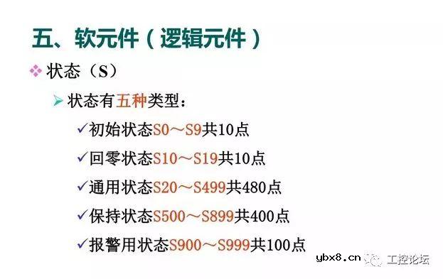 图解三菱PLC各知识点，电工电气技术员的新能源 