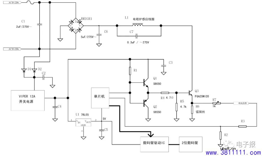 一例让人崩溃的尚朋堂牌H3601型电磁炉故障维修札记 