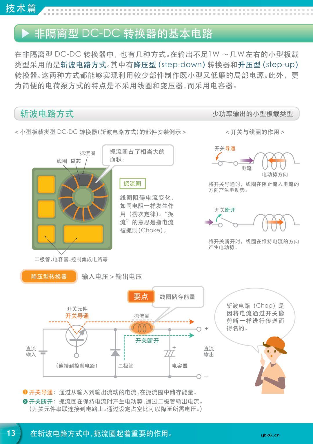 【好资料】看图学习电力电子知识 