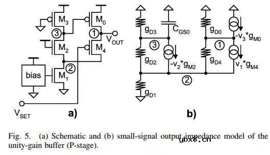 NAND里的LDO设计 NAND里的LDO设计