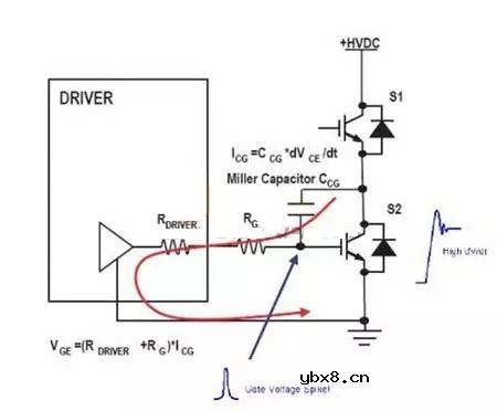 详解电机驱动中逆变H桥IGBT单管驱动+保护！ 