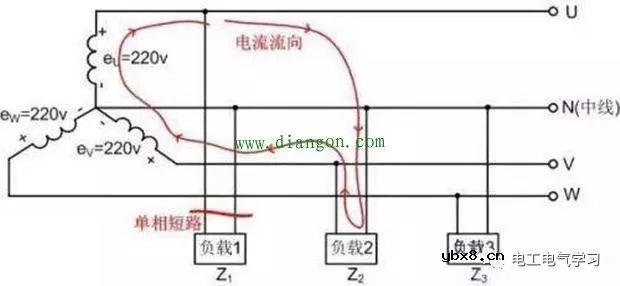 零线不带电，为什么还要拉一条地线？直接用地做零线不是更省钱？ 