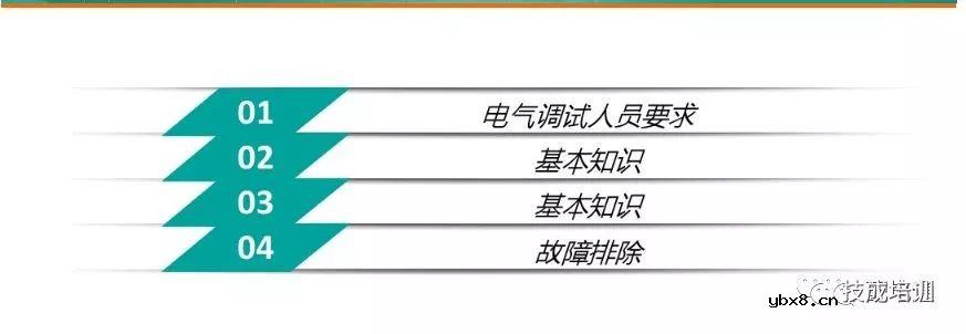 一整套电气设备调试和故障排除，你平时也这么做？ 
