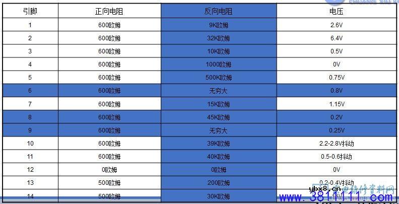 40-PWL37C-PWG1XG（PWL37板）电源板电路原理与维修 