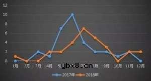 触电事故是我市工矿商贸类企业常见的生产安全事故我们该如何防范？_绝缘 