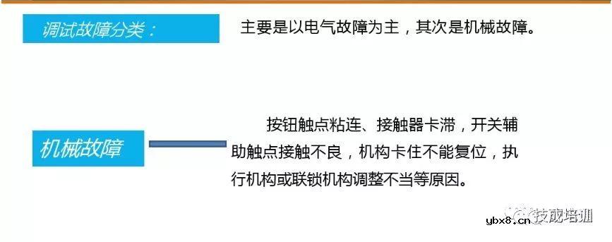 一整套电气设备调试和故障排除，你平时也这么做？ 