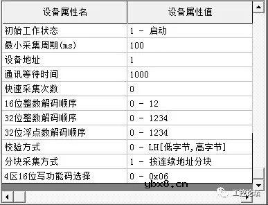 案例丨MCGS与变频器、温度控制器进行通讯演示 