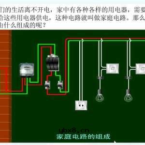 电工师傅提醒您你家的家庭电路的通断测试，绝缘测试，通电试验了嘛 