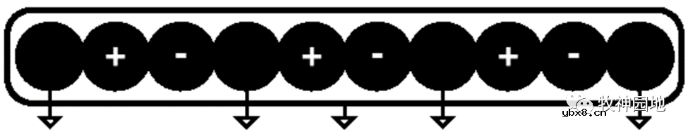 LVDS&CML电平设计基础知识