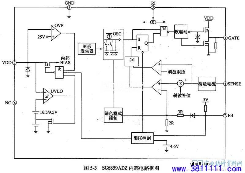 海信液晶MST7机芯1585电源高压二合一板电路原理与维修 