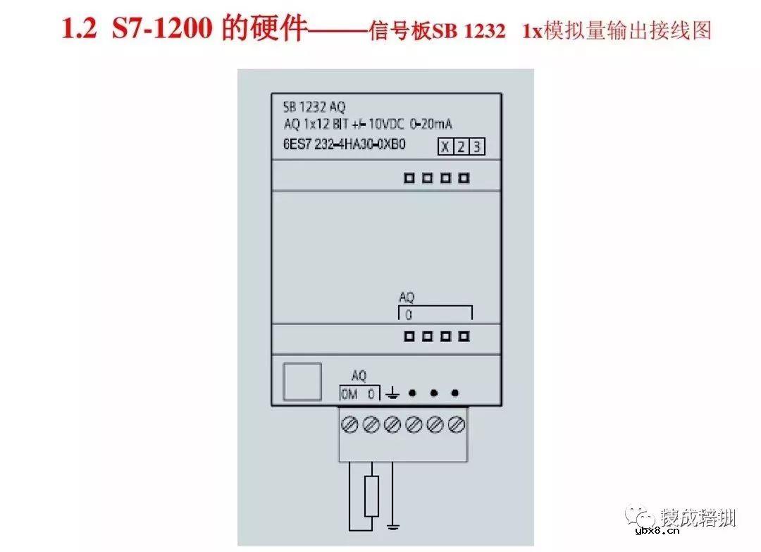 全面解析西门子S7-1200 PLC编程控制 