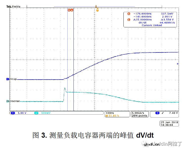 关于驱动器/IC的峰值拉电流和灌电流能力 关于驱动器/IC的峰值拉电流和灌电流能力