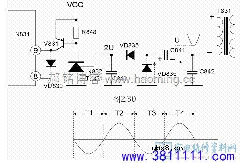 海信TLM40V68P液晶电源板（1673板）电路原理分析 