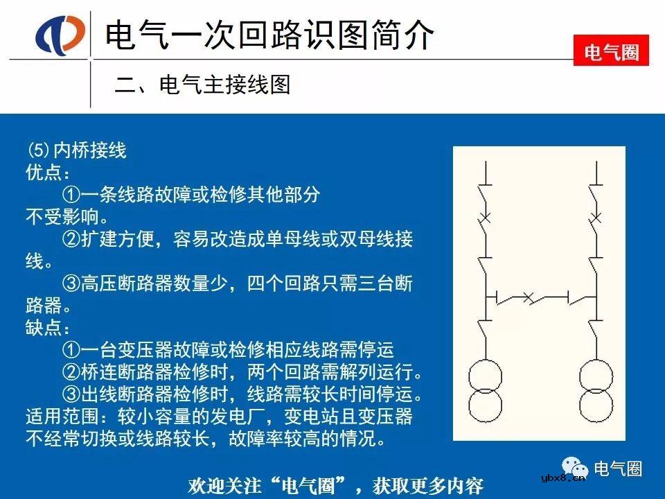 电气一次回路识图知识，好资料电工师傅一定要知道 