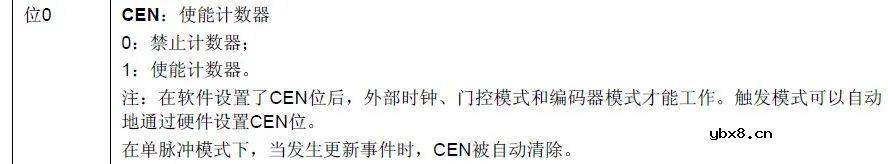 认知里的PWM脉冲宽度调制 认知里的PWM脉冲宽度调制