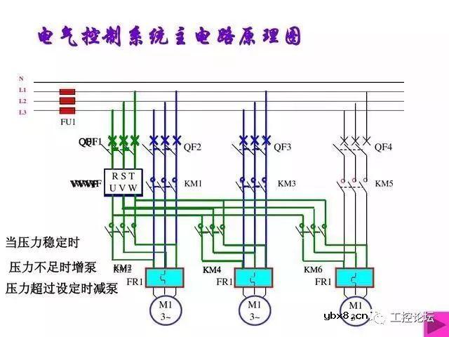经典编程实例丨双恒压无塔供水系统，变频器和PLC共同控制 