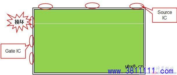 图解液晶显示屏常见不良现象及修复方法 