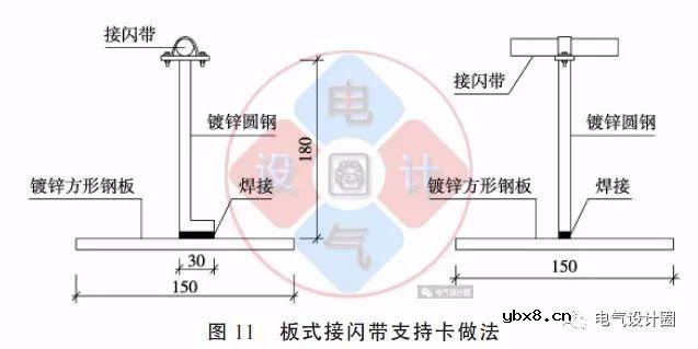 配电箱在彩钢板上的如何安装？图文详解各种电气施工节点的做法 