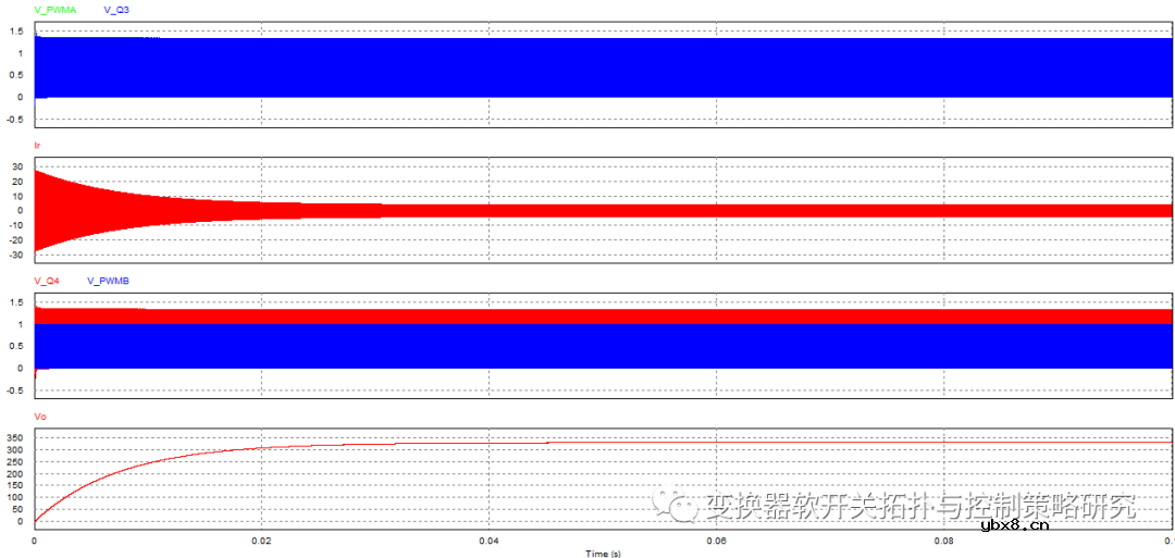 基于SG3525的推挽电路仿真设计