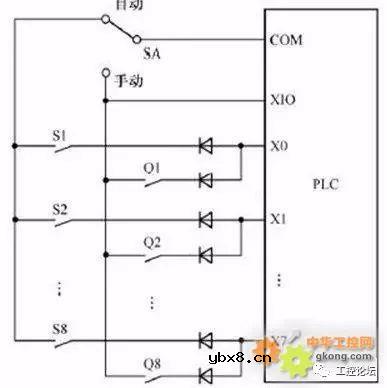 PLC输入输出各种回路接线整理！ 