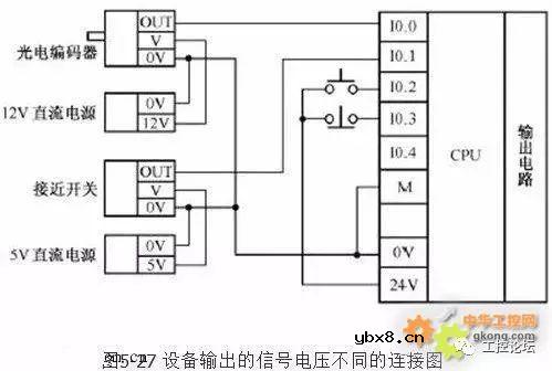PLC输入输出各种回路接线整理！ 