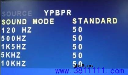 创佳液晶电视故障维修技术手册 