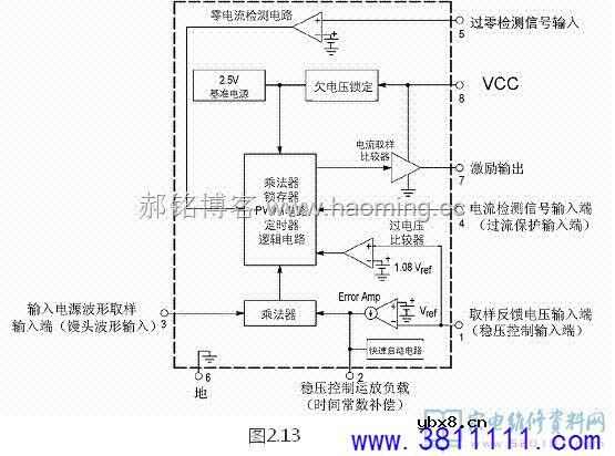 海信TLM40V68P液晶电源板（1673板）电路原理分析 