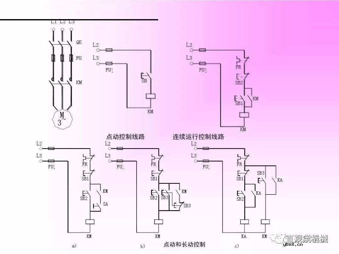 多种PLC控制电路接线图增长知识的机会来了 