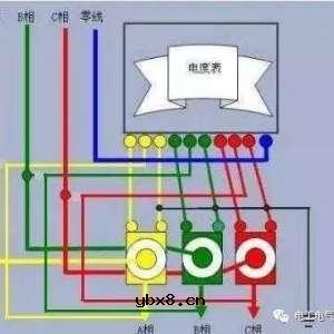 供电系统各种线的含义，超详细_保护 
