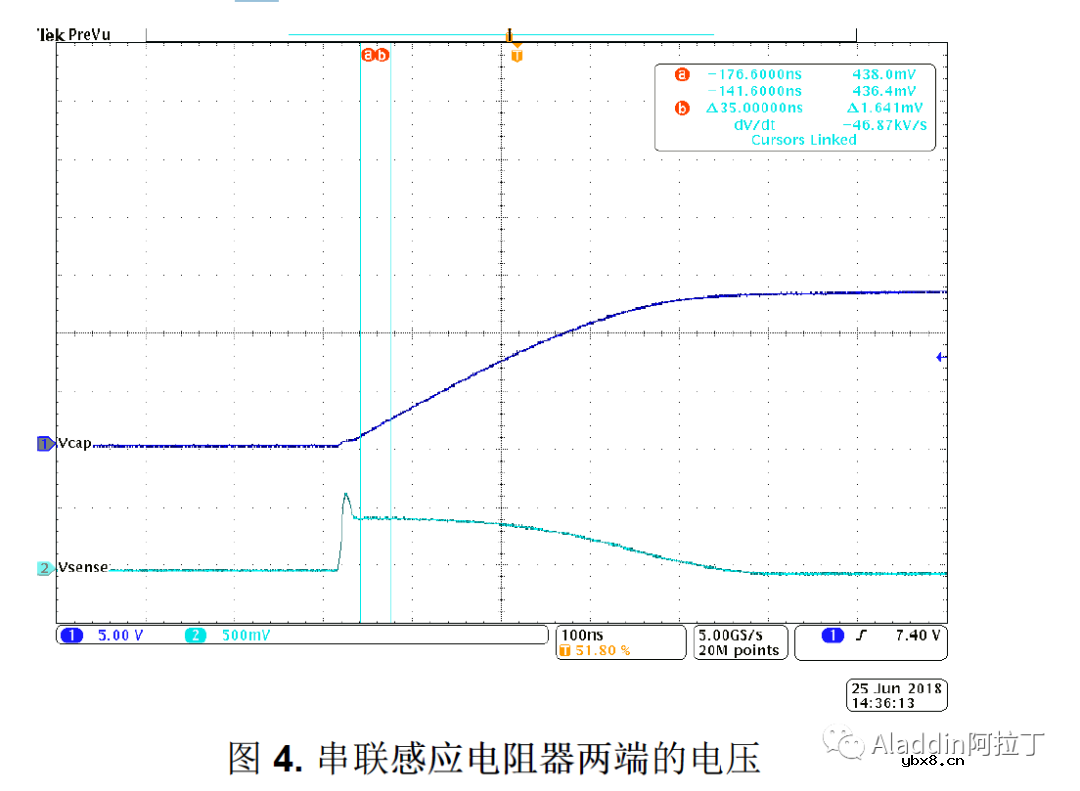 关于驱动器/IC的峰值拉电流和灌电流能力 关于驱动器/IC的峰值拉电流和灌电流能力