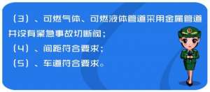 建设工程消防监督管理规定消防安全检查必查内容 