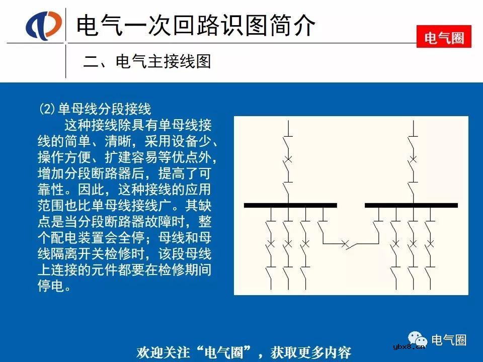 电气一次回路识图知识，好资料电工师傅一定要知道 