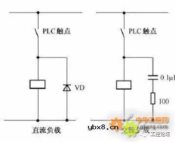 PLC输入输出各种回路接线整理！ 